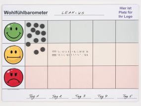 Wohlfühlbarometer, B: 420 mm, H: 297 mm, beschreibbar