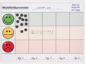 Wohlfühlbarometer, B: 420 mm, H: 297 mm, beschreibbar
