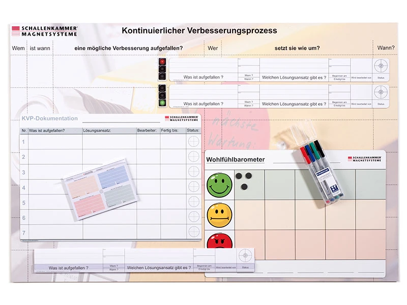 Magnete zur Organisation