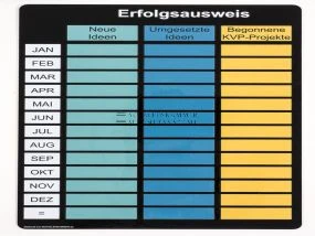 KVP-Erfolgsausweis, B: 210 mm, H: 297 mm, beschreibbar