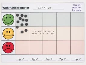 Wohlfühlbarometer, B: 420 mm, H: 297 mm, beschreibbar