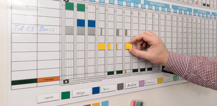 Bedruckbar als Informationsboard